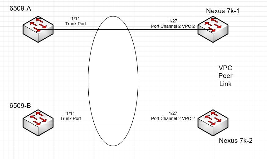 VPC Topology.JPG