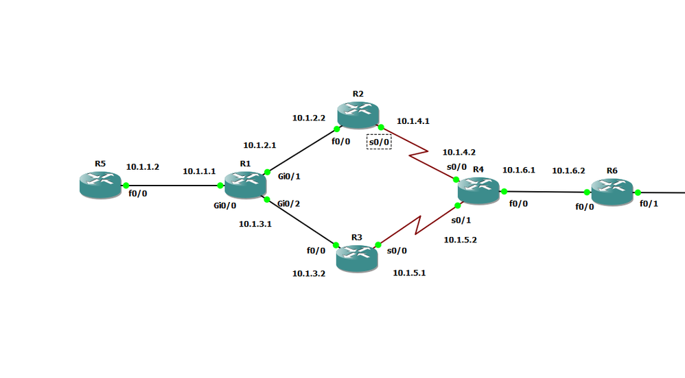 GNS3 Topology.PNG
