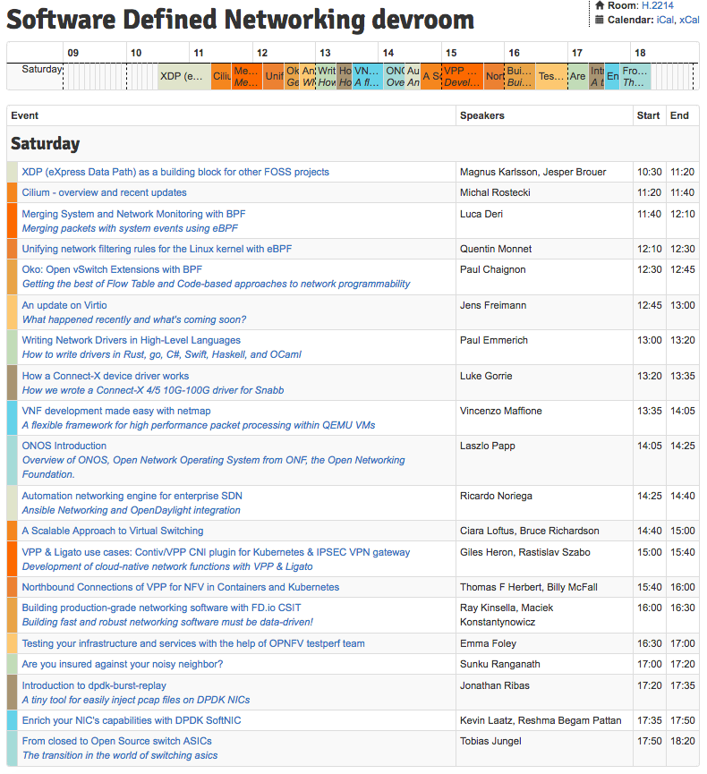 SDN devroom schedule