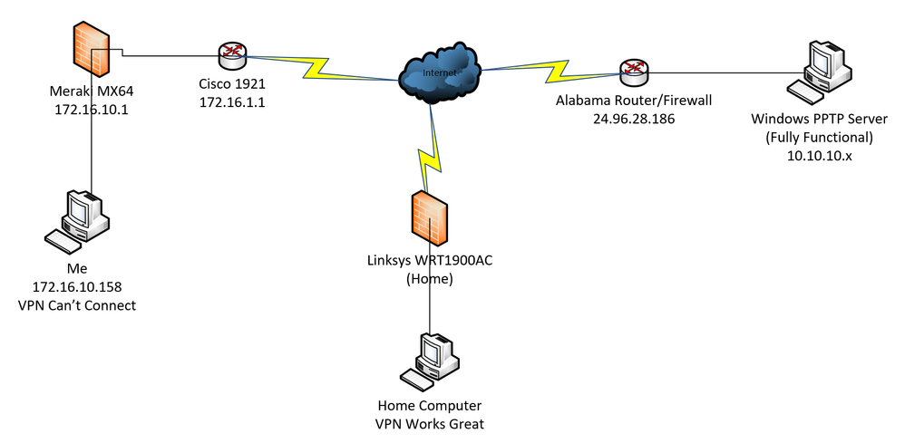 Diagram.png