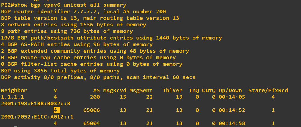 PE2UnicastSummary.PNG