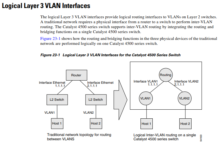 What is Layer 2 and Layer 3 VLAN - Cisco Community