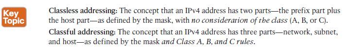Classless&classfull_addressing.JPG
