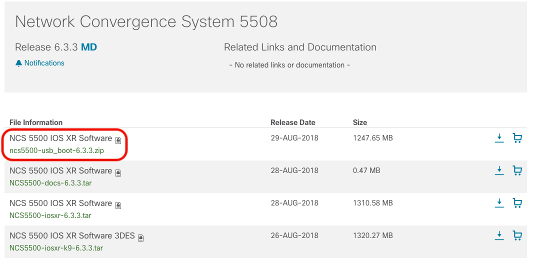 Ncs5500 Disaster Recovery 方法 Usb ブート Cisco Community