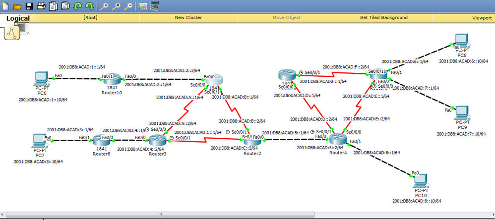 Cisco OSPFv3.PNG