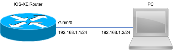 for_csc.png
