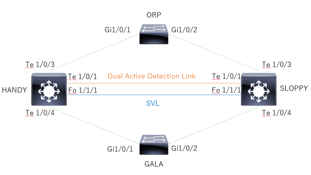 Network Diagram.PNG