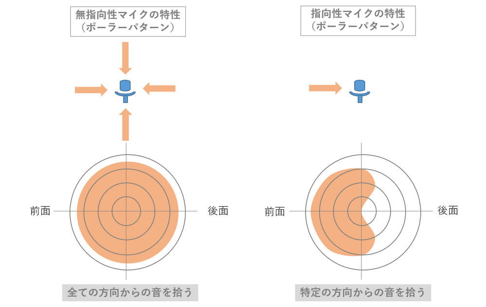 Z4.png