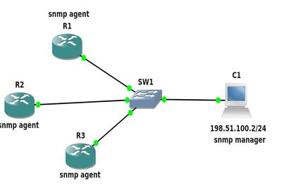 Topology_lab1.JPG