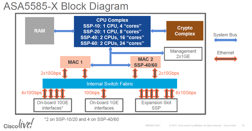 BLOCK_DIAGRAM1.PNG