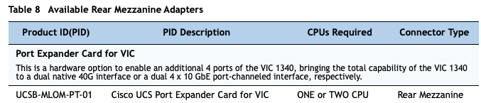 cisco crypto license maximum bandwidth