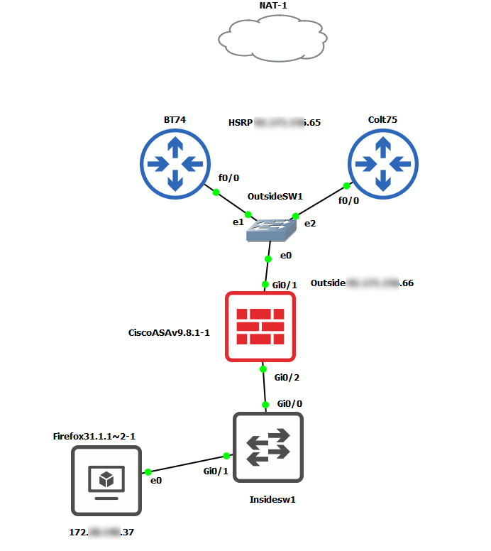 ASA and policy based routing - Cisco Community