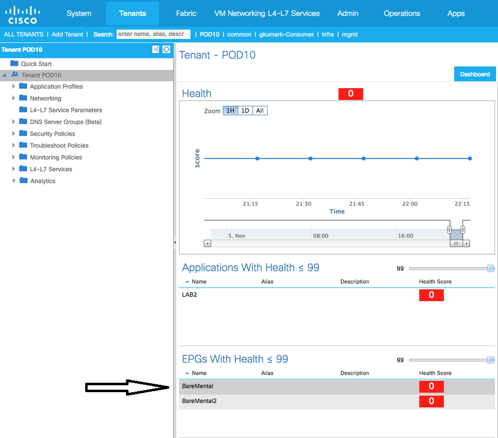 tenant_dashboard.png tenant_dashboard.png