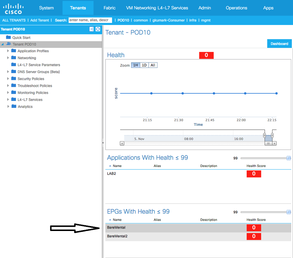 tenant_dashboard.png