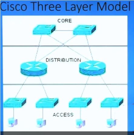 Network-Architecture.jpg