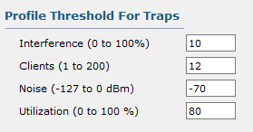 RF profile default RRM profile threshold.PNG