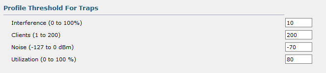 RF profile applied RRM profile threshold.PNG