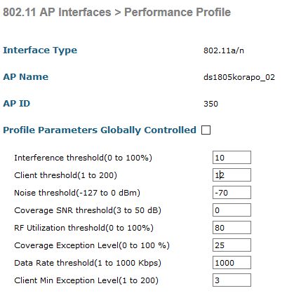 AP performance profile#12 client.PNG