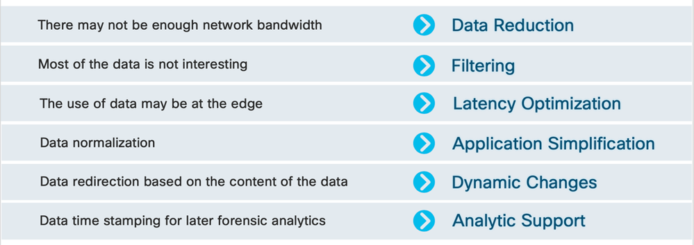 EFM_EdgeCompute.png EFM_EdgeCompute.png