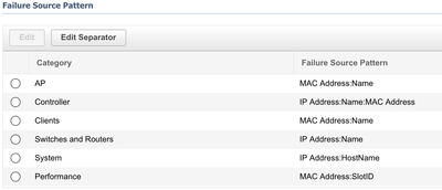 failure_source_pattern.png failure_source_pattern.png