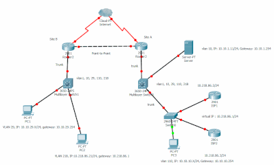 diagram.gif