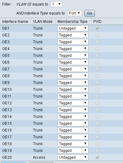 cisco-PortVlan.PNG