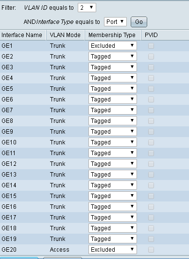 cisco-PortVlan2.PNG