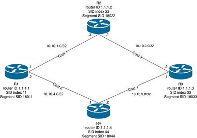 Network.jpg
