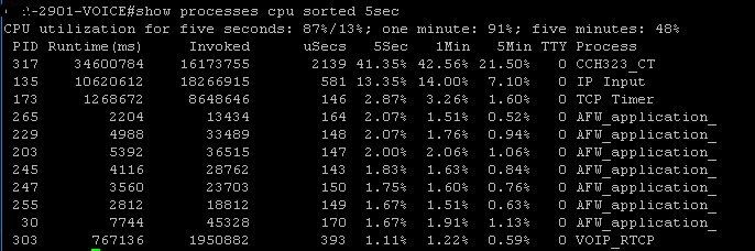 show processes cpu sorted 5sec.JPG