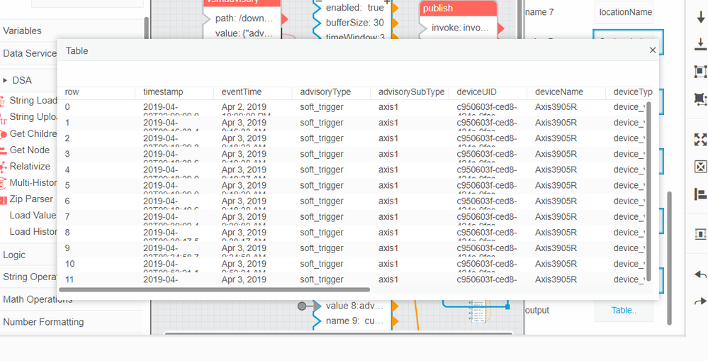 realtime recorder table output