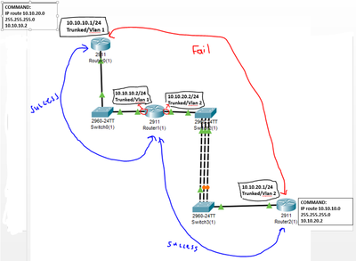 topology.PNG