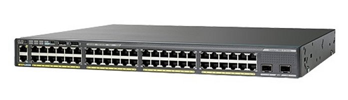 2960XR with 2x SFP+ port but i see 4 when i look the configuration 