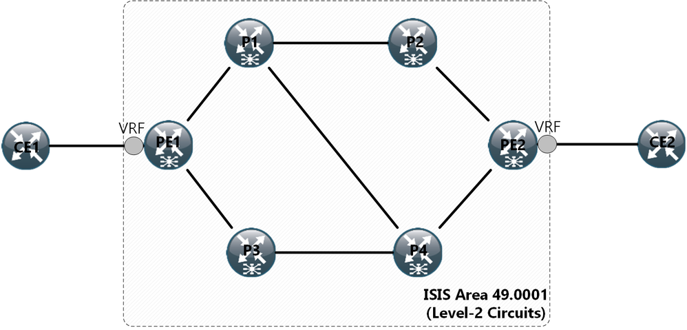 Segment Routing 1.png