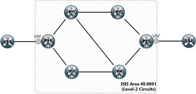 Segment Routing 1.png