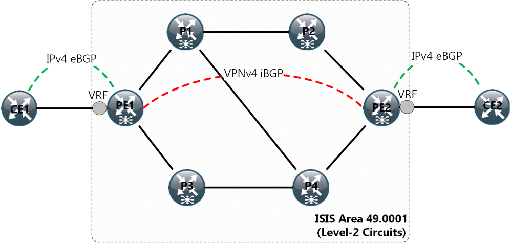 Segment Routing 2.png