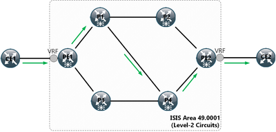 Segment Routing 4.png