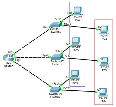 2vlans.PNG