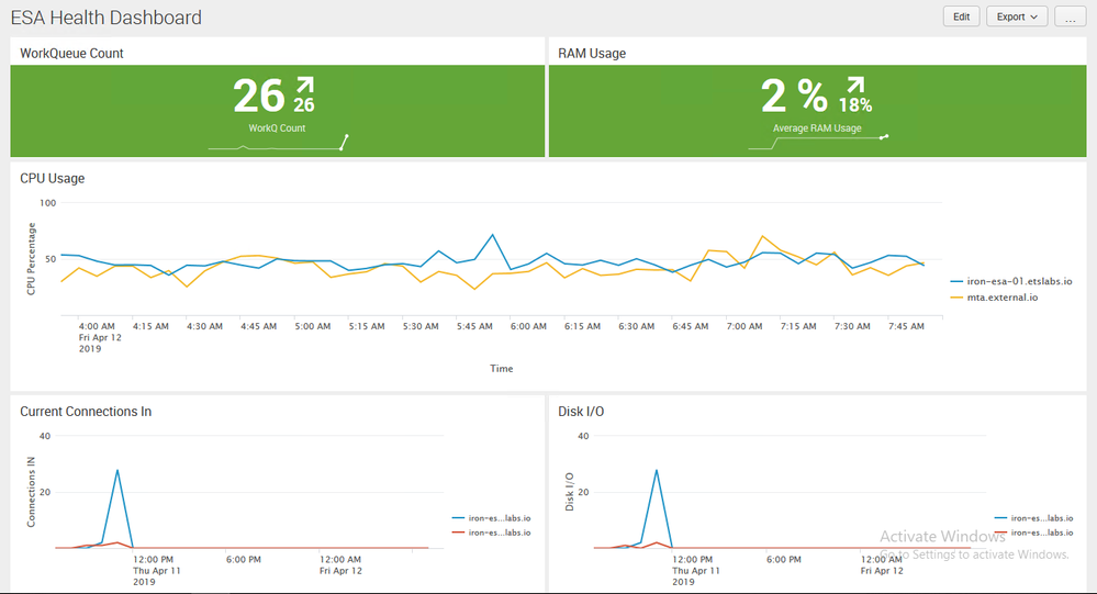 splunk-esa-health-screenshot.png