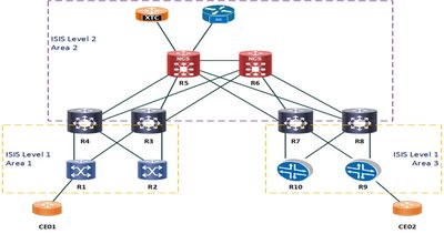 Lab topology.jpg