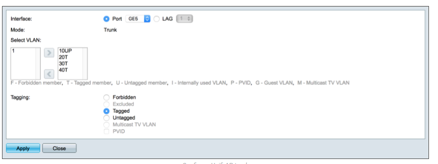 pfSense router on a stick VLAN configuration with a Cisco SG300.png