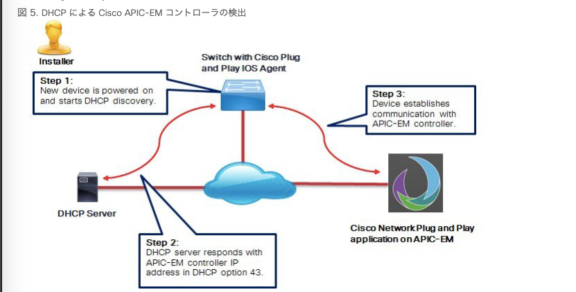 スクリーンショット 2019-04-23 11.37.06.png スクリーンショット 2019-04-23 11.37.06.png