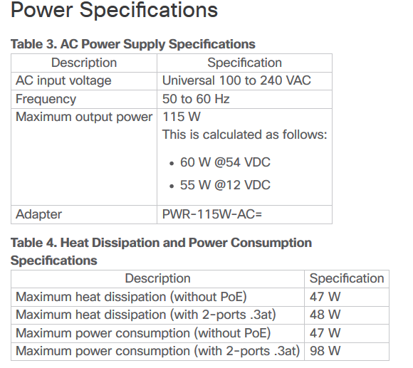 Cisco WLC 3504 Power Consumption.PNG