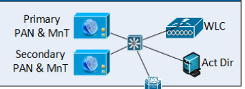 switchdiagram.PNG