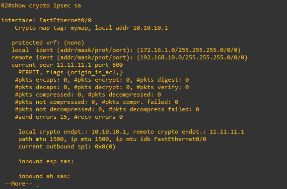 Solved: Cisco ipsec site to site vpn not showing results ? - Page 2 ...