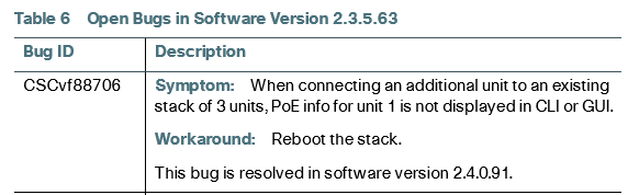 Cisco bug csvf88706.PNG