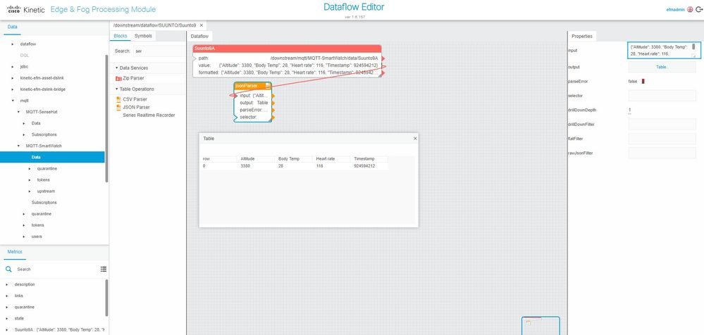 Kinetic dataflow.JPG Kinetic dataflow.JPG