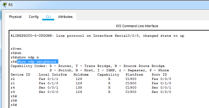 Serial port not showing up for packet tracer " show cdp neighbors " command  - Cisco Community