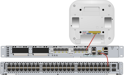 VLAN HELL.png