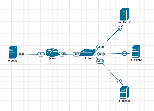 IGMP snooping strange - Cisco Community