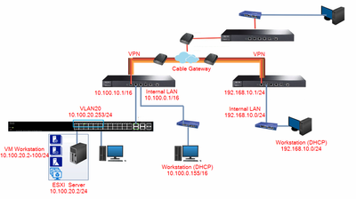 Network Diag.png